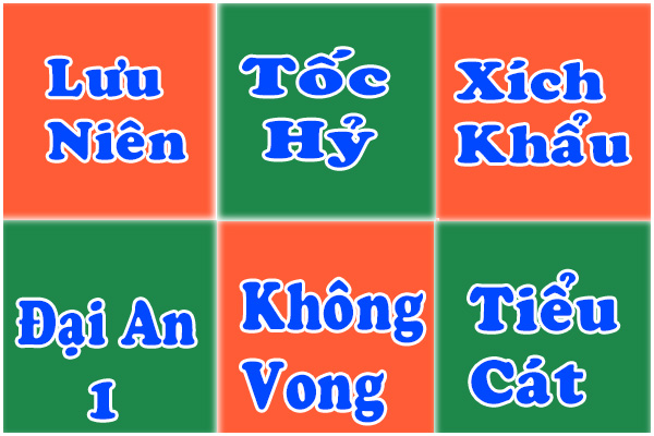 Xem giờ xuất hành, tính giờ xuất hành của Lý Thuần Phong