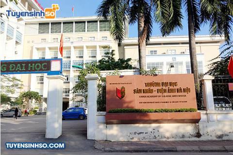 Đại học Sân khấu - Điện ảnh Hà Nội